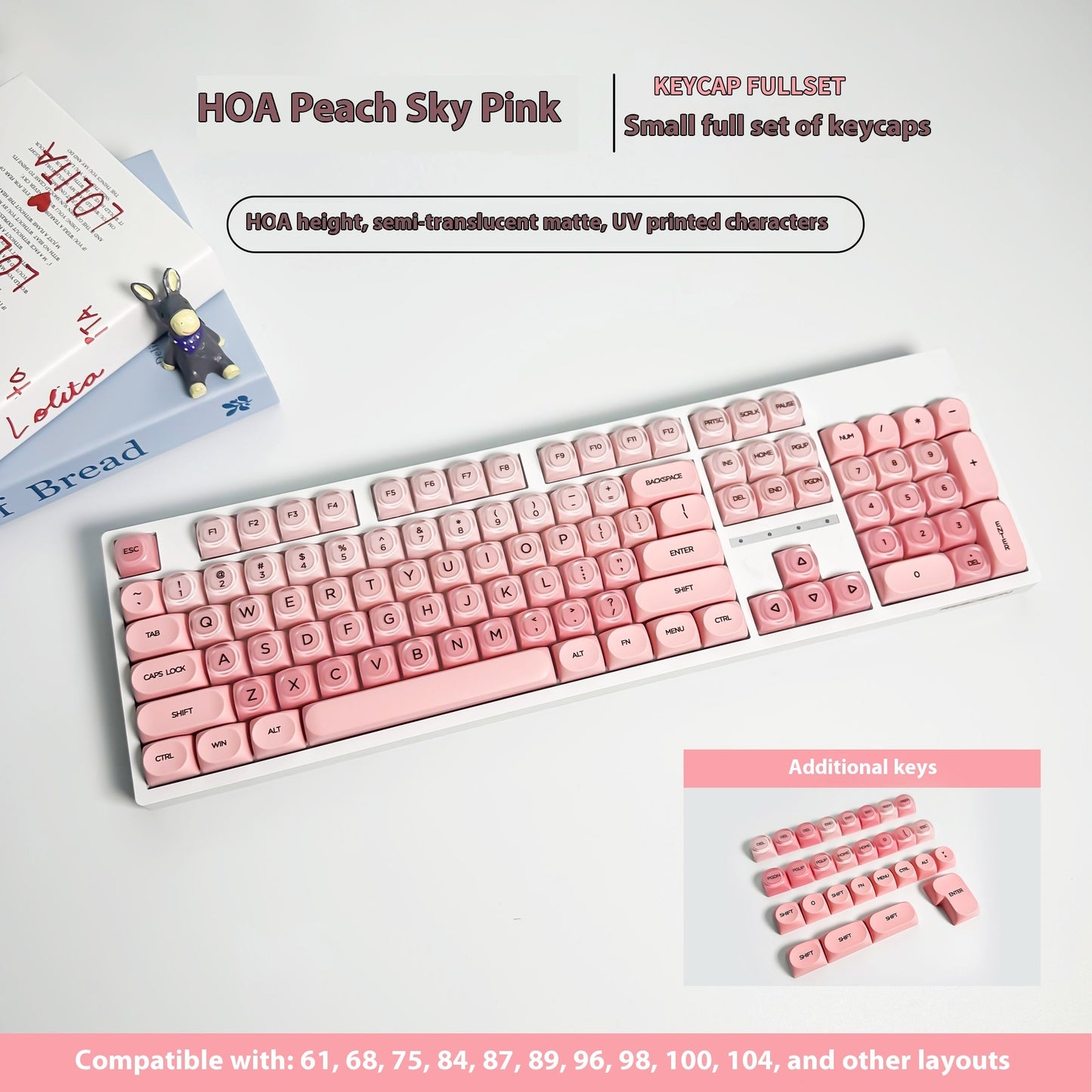 Liquid Foundation Small Full Set Boxed Fit Mechanical Keyboard Keycaps