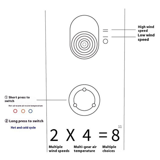 Mute Anion Hair Dryer – High-Speed Electric Hair Blower for Home Use