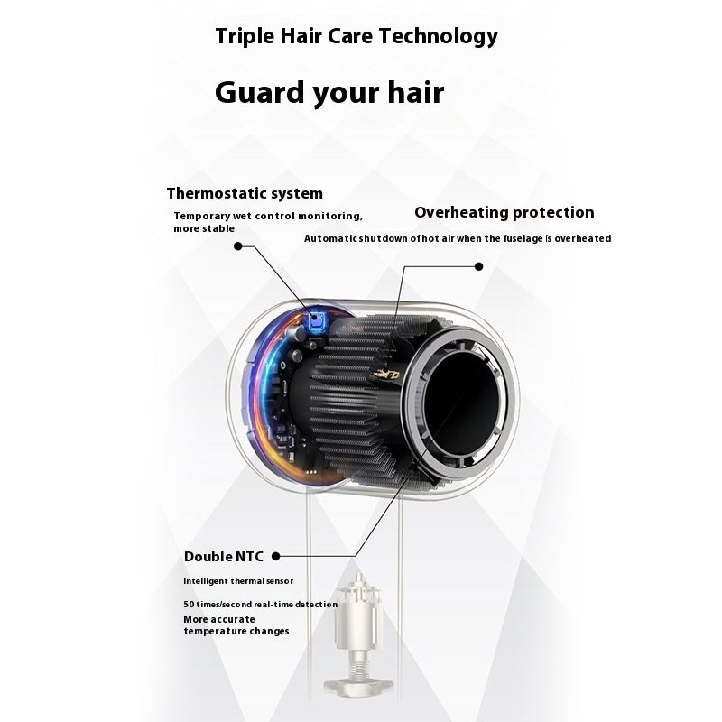 Mute Anion Hair Dryer – High-Speed Electric Hair Blower for Home Use