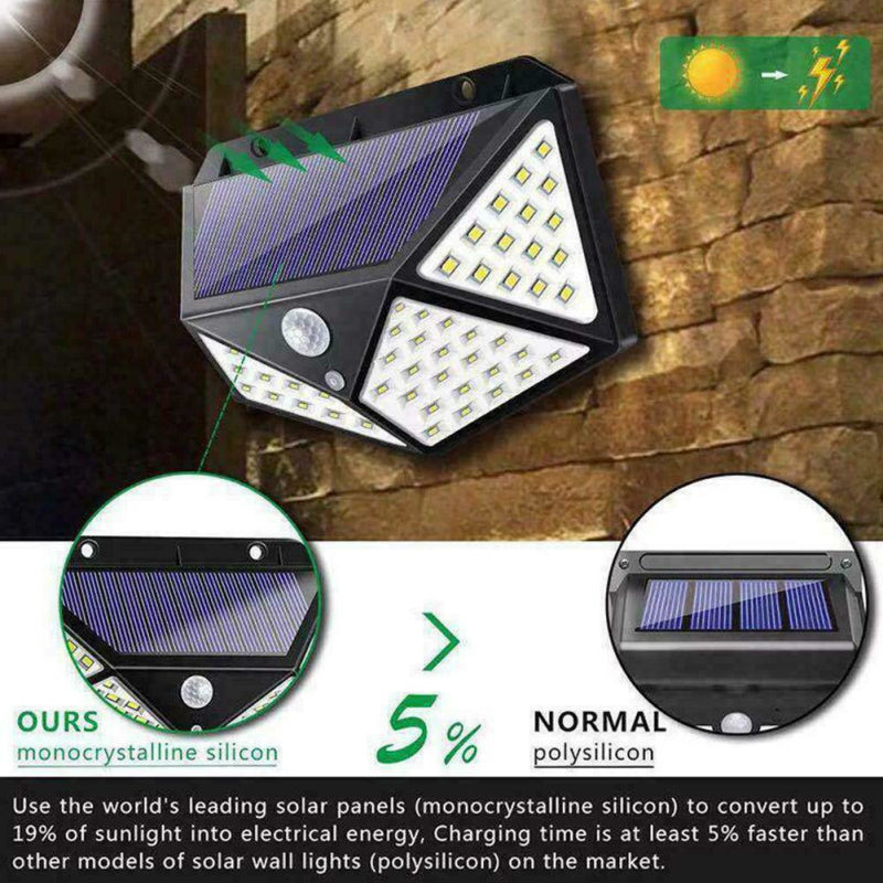 LED Solar Wall Light 100 LEDs – Outdoor Motion Sensor Light, Waterproof, 4-Side Illumination, Solar Powered Security Light for Garden, Yard, Patio
