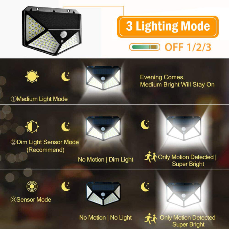 LED Solar Wall Light 100 LEDs – Outdoor Motion Sensor Light, Waterproof, 4-Side Illumination, Solar Powered Security Light for Garden, Yard, Patio