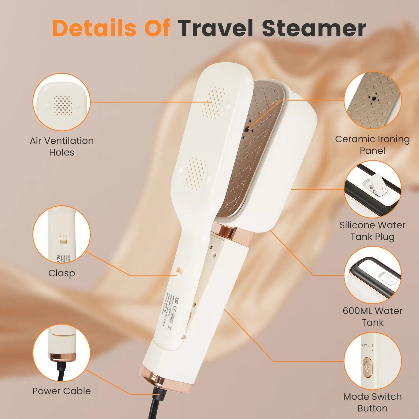 3-in-1 Travel Steam Iron – Portable Handheld Garment Steamer 1000W, Quick Heat, Wet & Dry Use