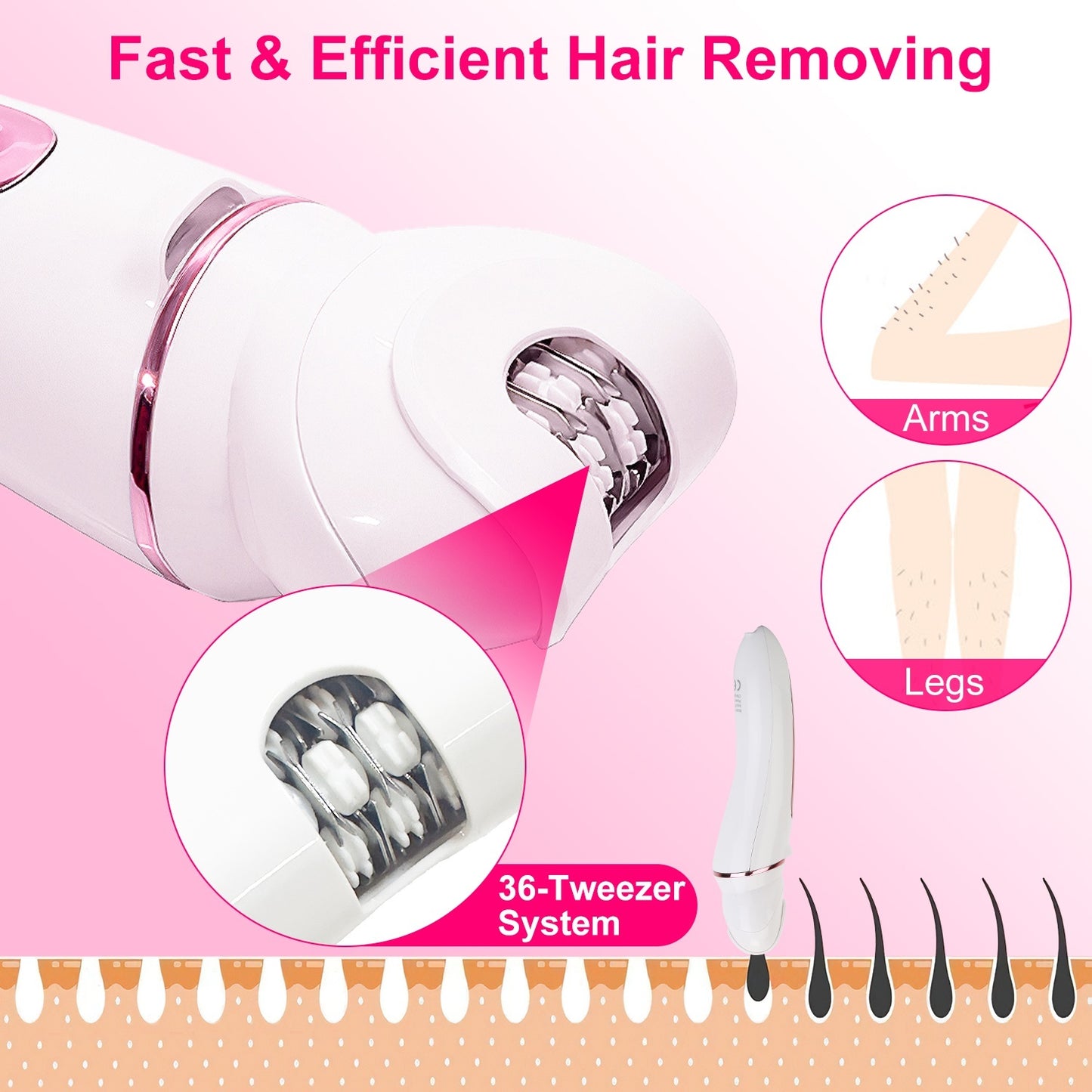 5-in-1 Rechargeable Women’s Grooming Kit with LED Display