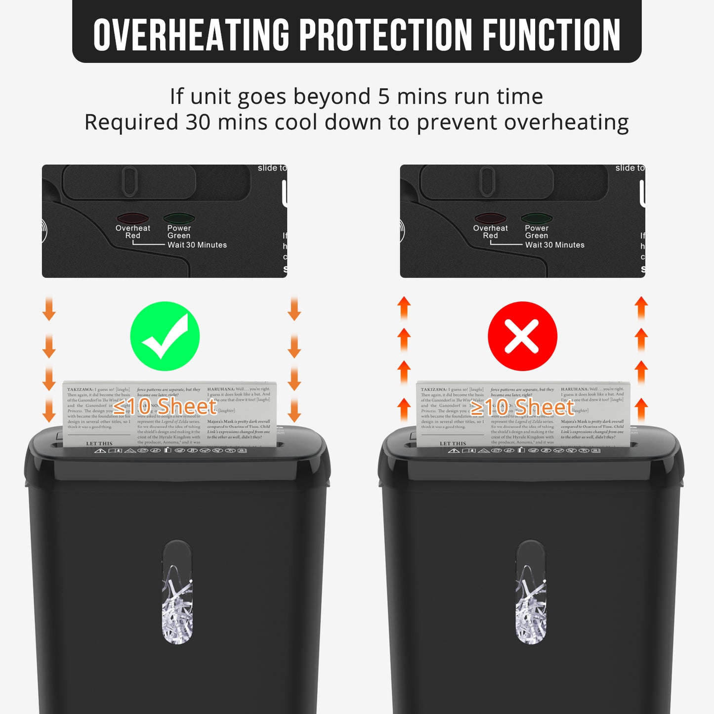 10-Sheet Strip Paper Shredder with 3.17-Gallon Basket, CD & Credit Card Shredder, P-2 Security Level, Anti-Jam System, Fast and Durable Home Office Shredder (ETL Certified)