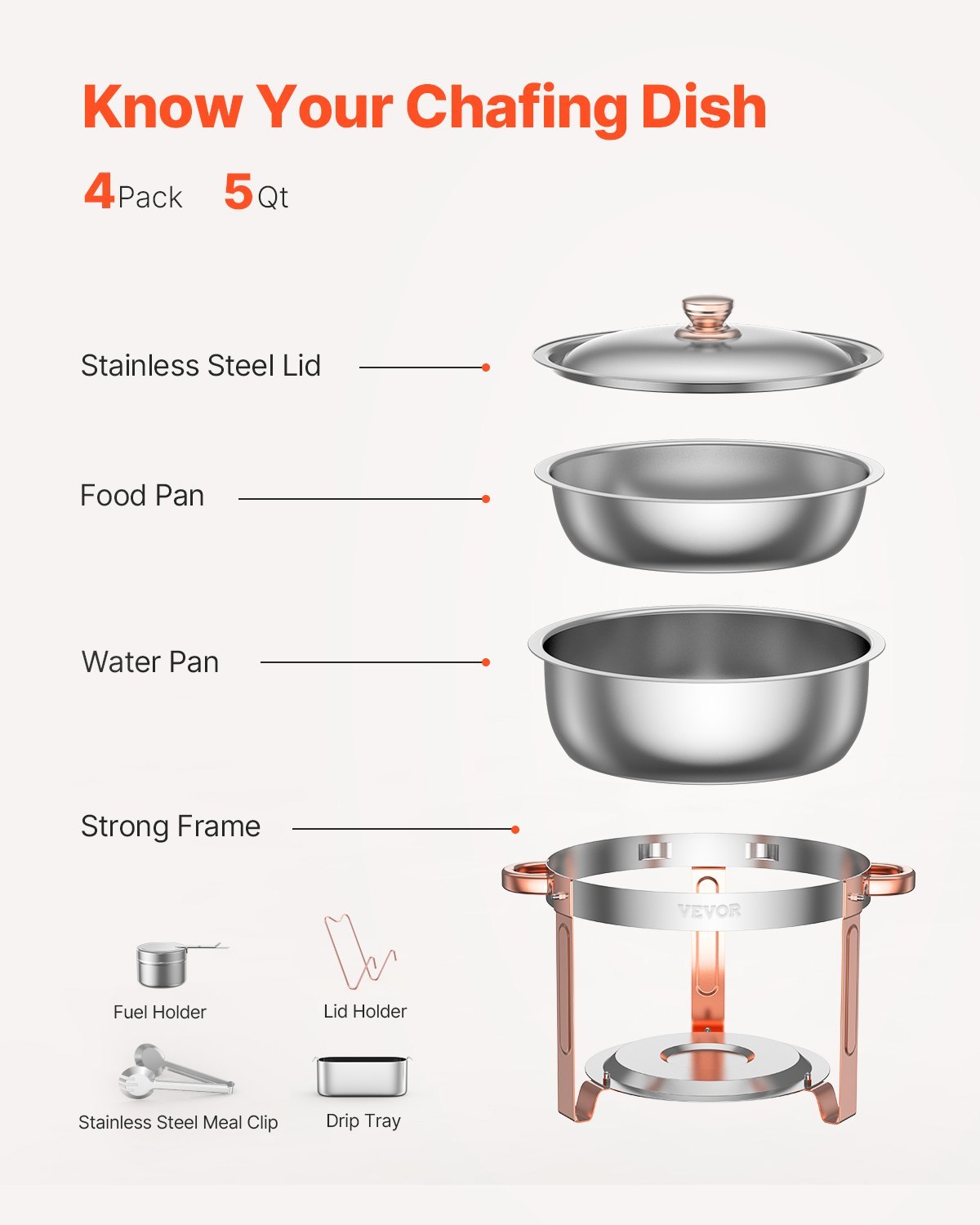 Rose Gold 5Qt Chafing Dish Set (4 Pack) – Stainless Steel Buffet Warmers